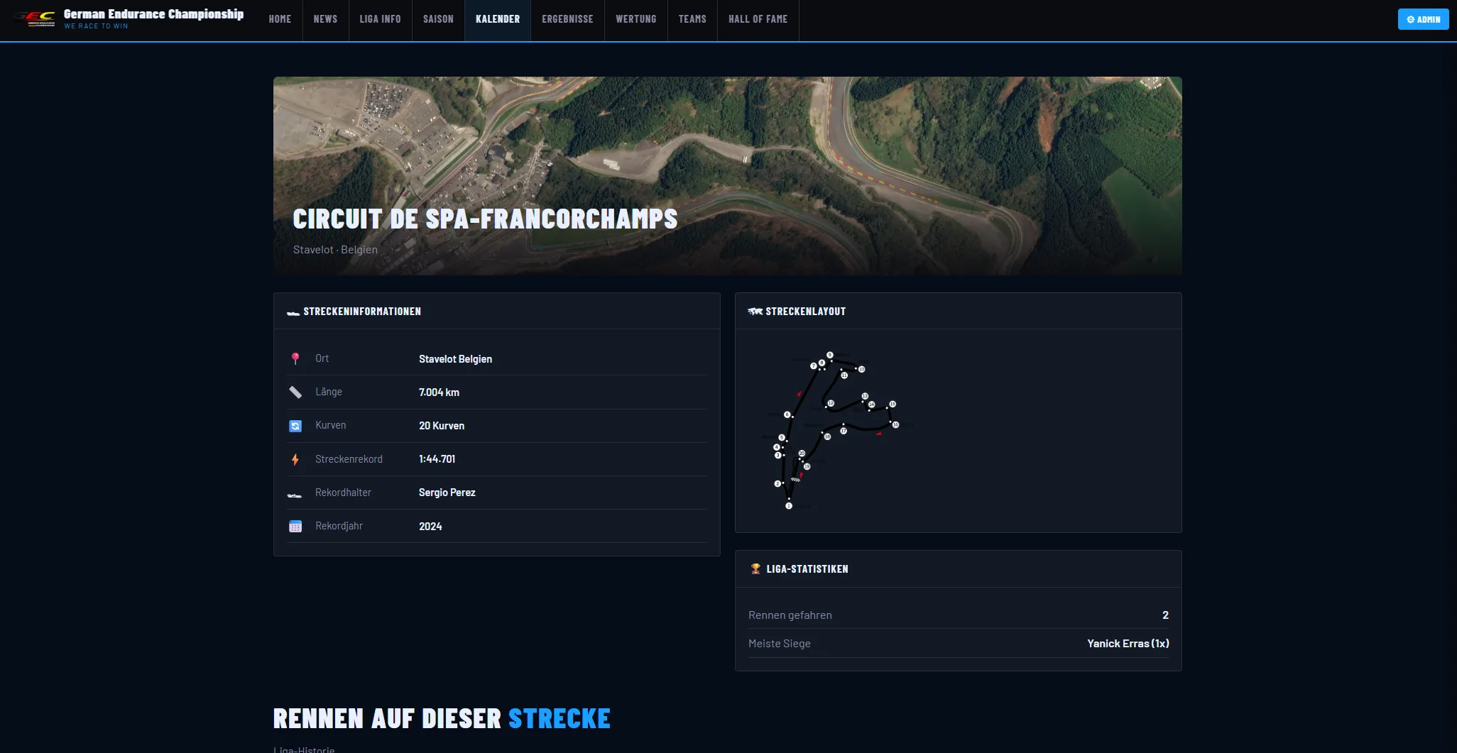SimRacing Manager - Streckeninfo